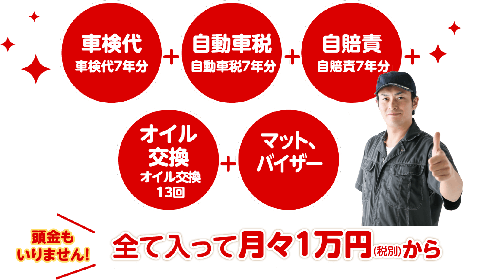 車検代も自賠責もメンテナンスも、全て入って月々1万円から